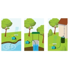 Sací tlaková hadice - set Bradas AQUATIC PLUS 7 m