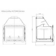 Krbová vložka VICTORIA Senator
